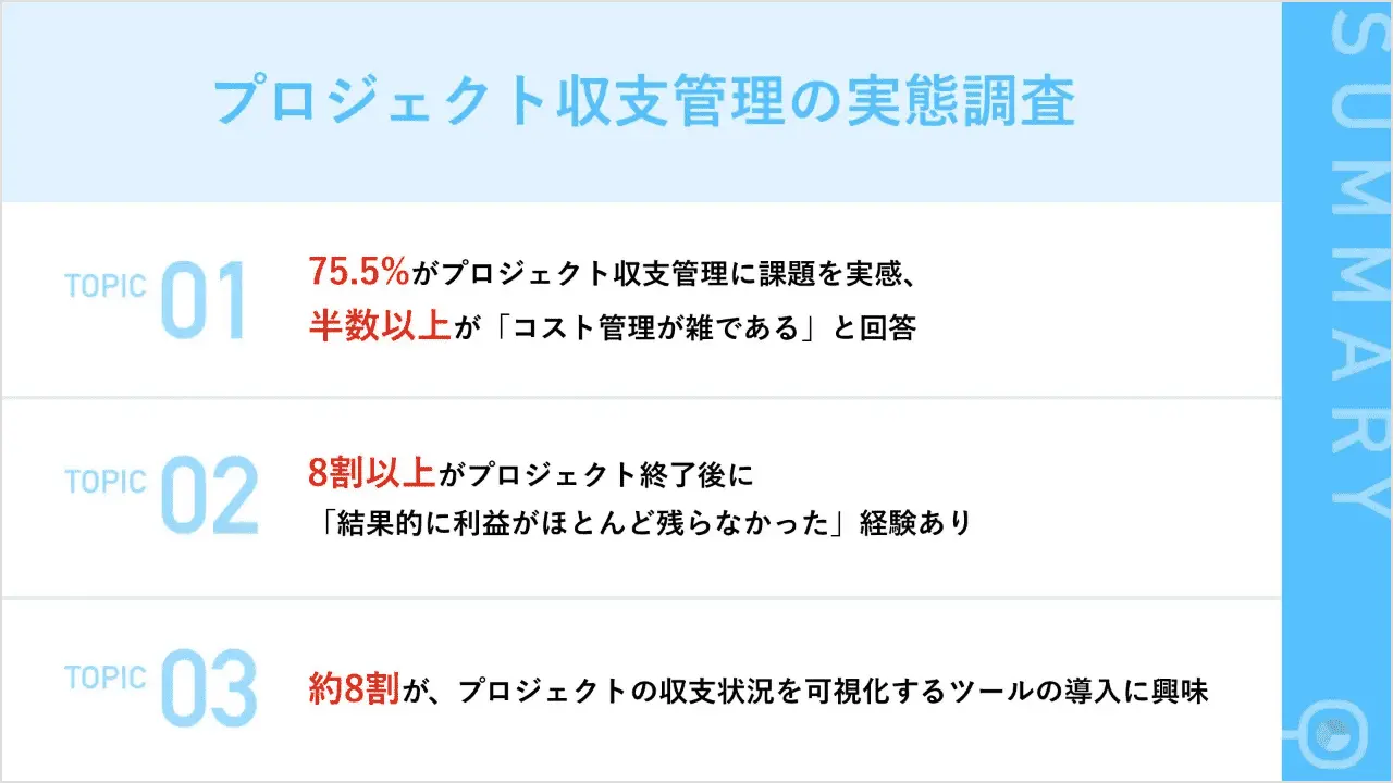 プロジェクト収支管理ツールの利用に関する実態調査