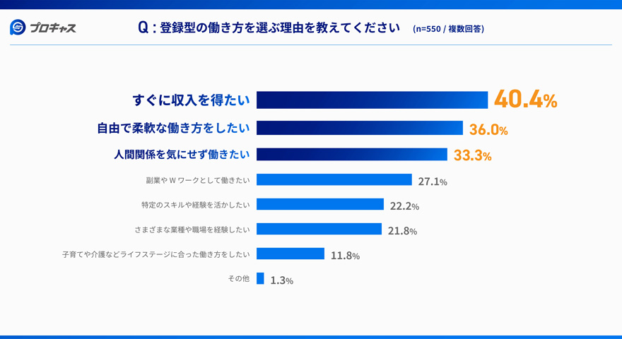 ATMでもアプリでも受取ができる